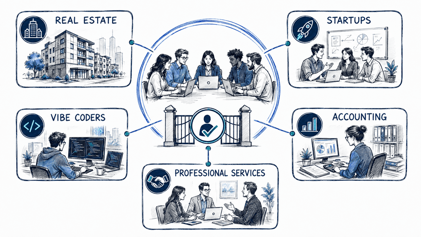 Central AI operating team of five around a table with an approval gate, connected to five verticals: Real Estate with an apartment building, Startups with founders at a whiteboard, Vibe Coders at dual monitors, Accounting with financial dashboards, and Professional Services in a client meeting.